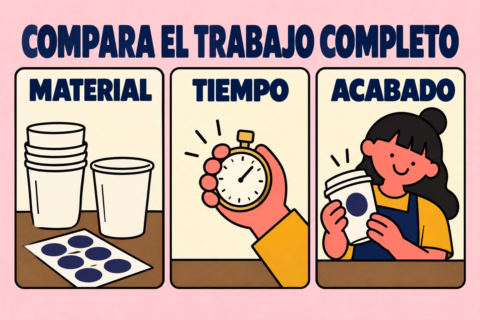 Compara el trabajo completo: material, tiempo, acabado