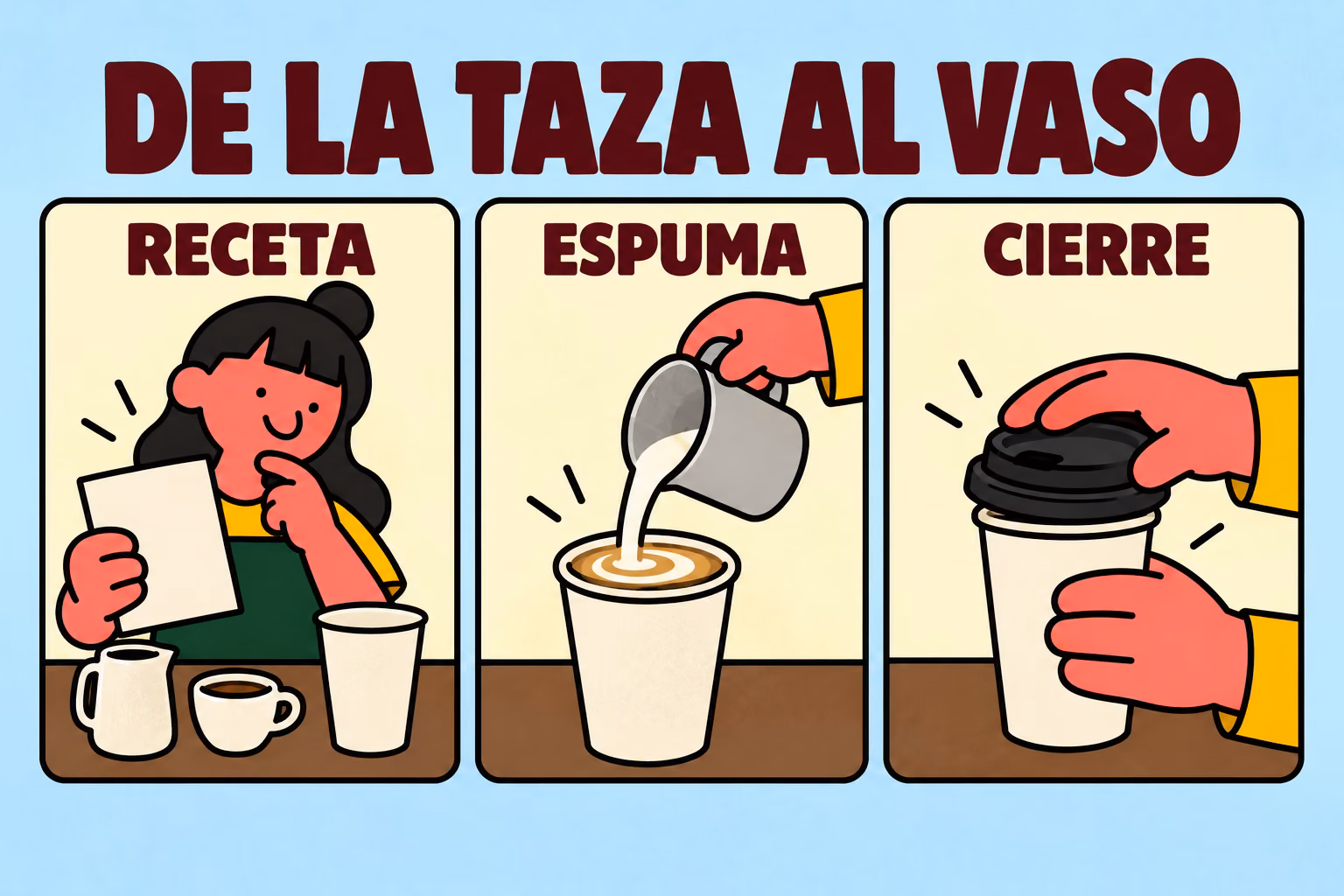 De la taza al vaso: definir receta, comprobar espuma y probar el cierre