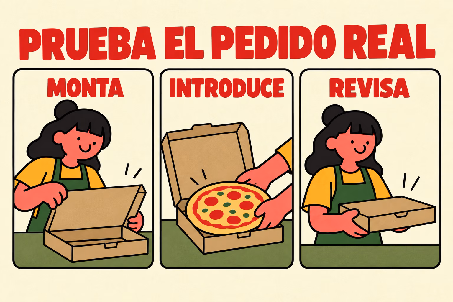 Prueba el pedido real: monta, introduce, revisa